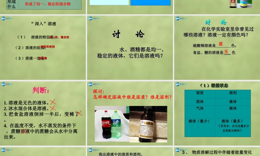 鲁教初中化学九上《3第1节 溶液的形成》PPT课件 (3).ppt