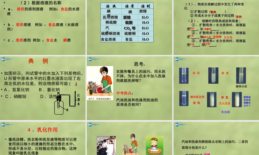 鲁教初中化学九上《3第1节 溶液的形成》PPT课件 (3).ppt