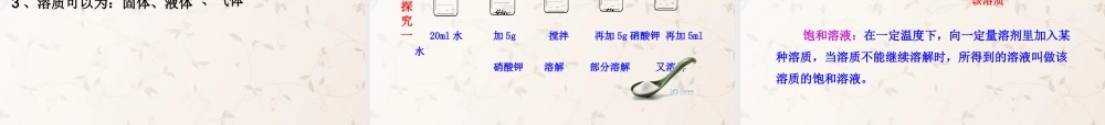 鲁教初中化学九上《3第1节 溶液的形成》PPT课件 (4).ppt