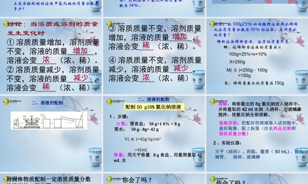 鲁教初中化学九上《3第2节 溶液组成的定量表示》PPT课件 (1).ppt