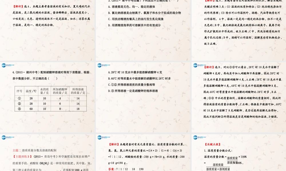 鲁教初中化学九上《3第3单元 溶液》PPT课件 (1).ppt