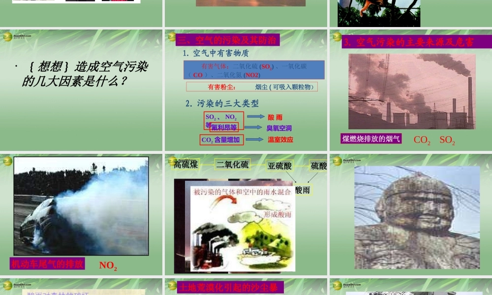 鲁教初中化学九上《4第1节 空气的成分》PPT课件 (2).ppt