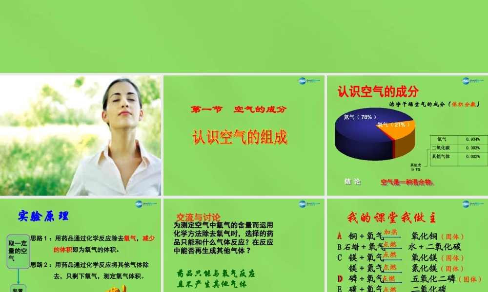 鲁教初中化学九上《4第1节 空气的成分》PPT课件 (5).ppt
