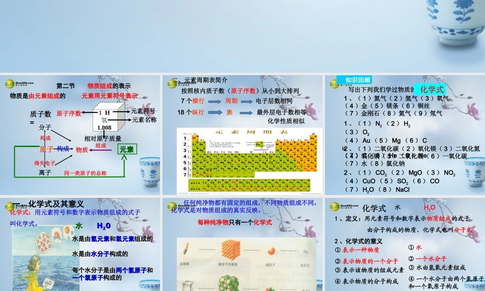 鲁教初中化学九上《4第2节 物质组成的表示》PPT课件 (1).ppt