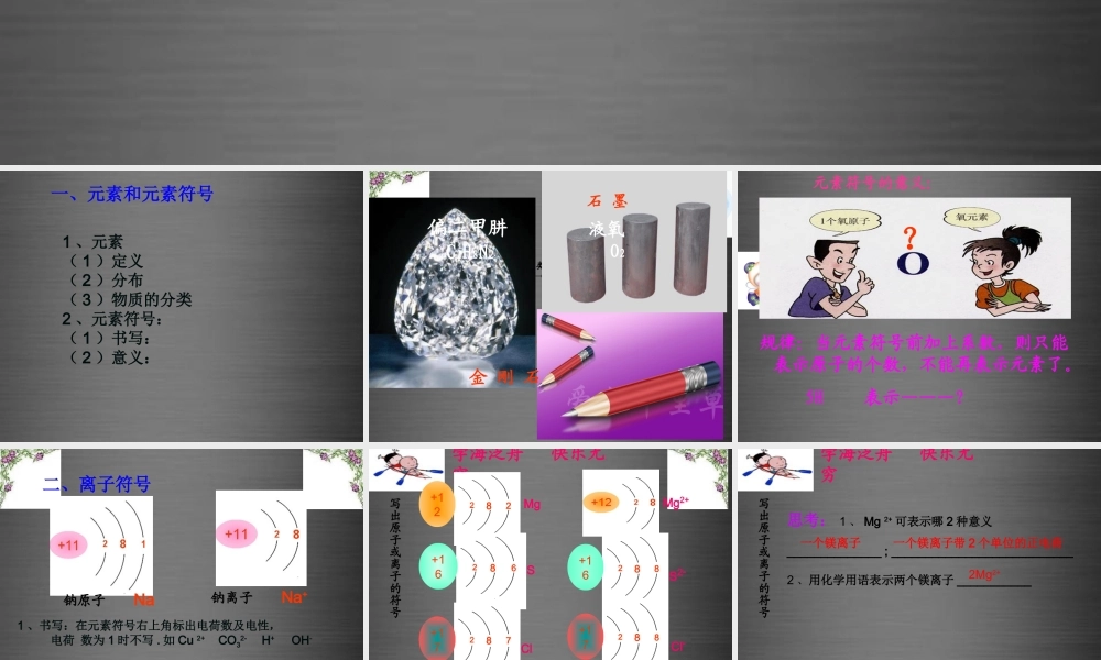 鲁教初中化学九上《4第2节 物质组成的表示》PPT课件 (5).ppt