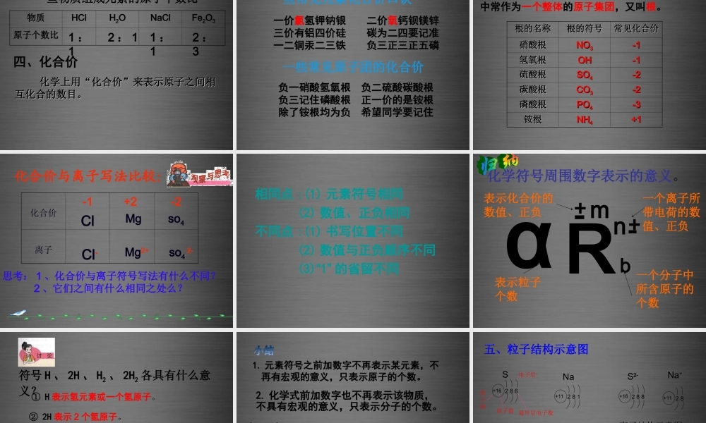 鲁教初中化学九上《4第2节 物质组成的表示》PPT课件 (5).ppt