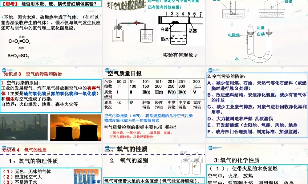 鲁教初中化学九上《4第4单元 我们周围的空气》PPT课件 (2).ppt