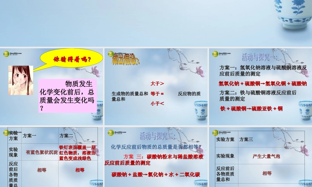 鲁教初中化学九上《5第1节 化学反应中的质量守恒》PPT课件 (1).ppt