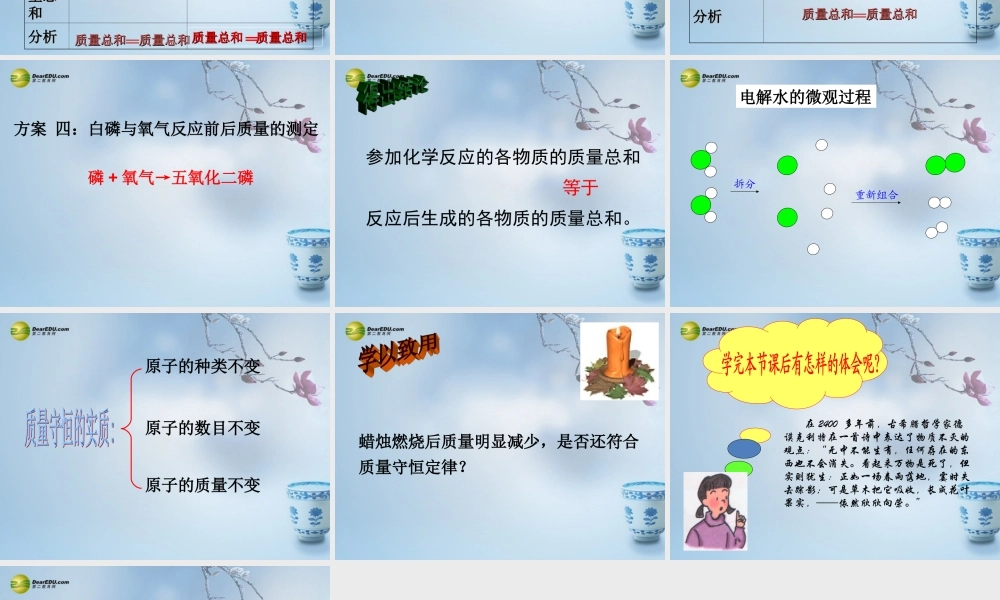 鲁教初中化学九上《5第1节 化学反应中的质量守恒》PPT课件 (1).ppt