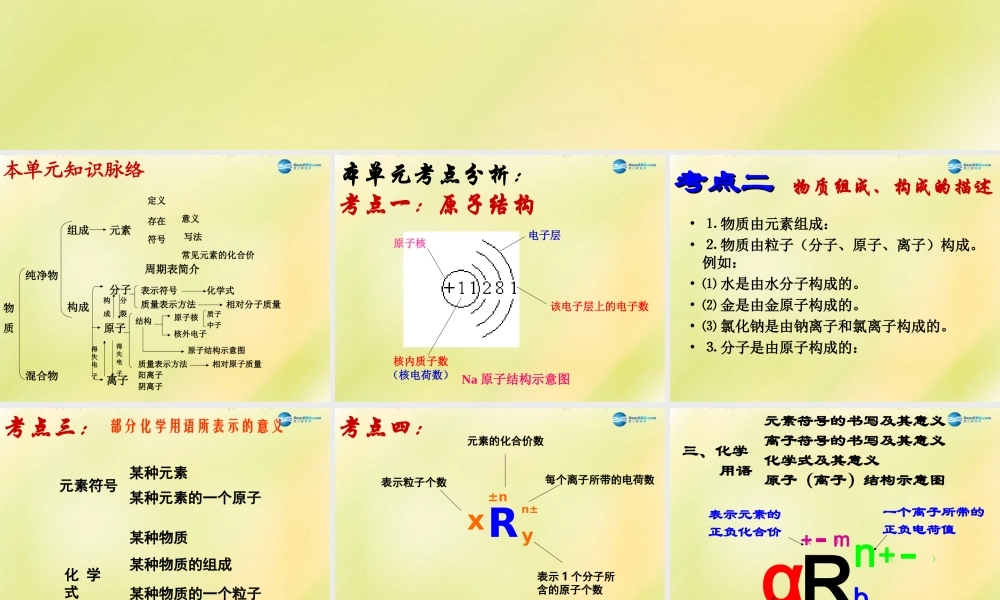 鲁教初中化学九上《4第4单元 我们周围的空气》PPT课件 (4).ppt