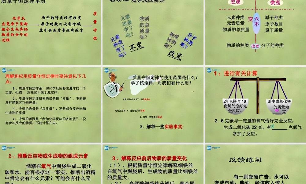 鲁教初中化学九上《5第1节 化学反应中的质量守恒》PPT课件 (4).ppt