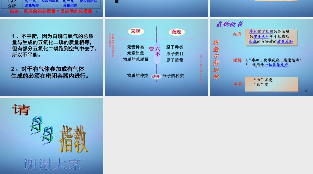 鲁教初中化学九上《5第1节 化学反应中的质量守恒》PPT课件.ppt