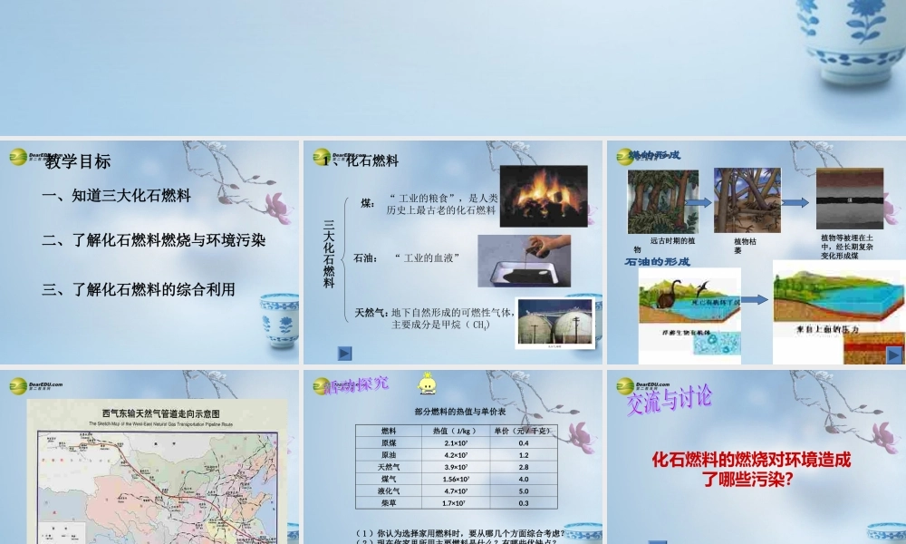鲁教初中化学九上《6第2节 化石燃料的利用》PPT课件 (1).ppt