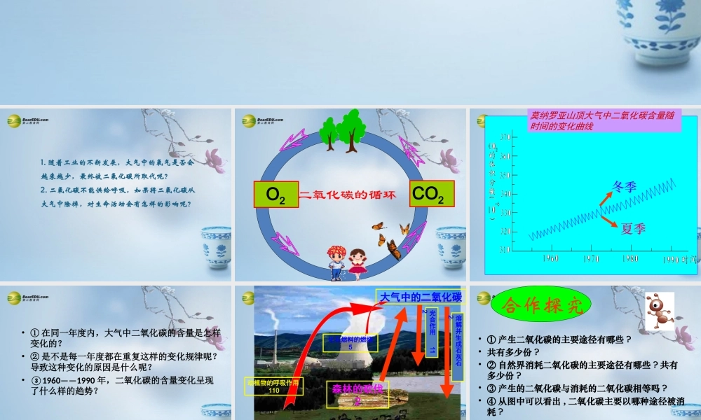 鲁教初中化学九上《6第3节 大自然中的二氧化碳》PPT课件 (1).ppt
