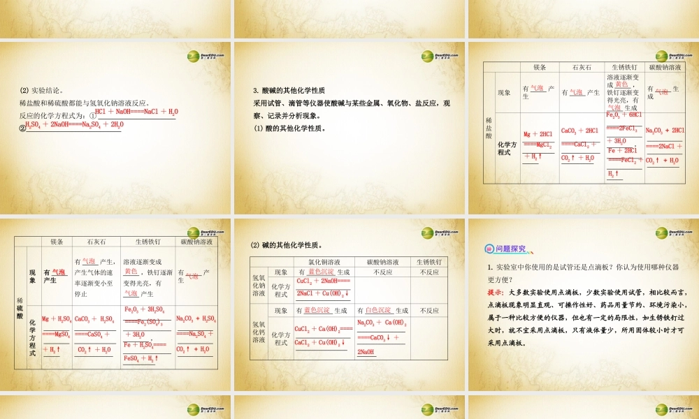 鲁教初中化学九下《7到实验室去：探究酸和碱的化学性质》PPT课件.ppt