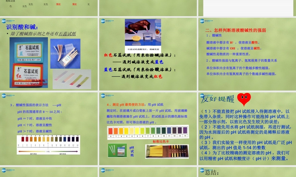 鲁教初中化学九下《7第3节 溶液的酸碱性》PPT课件 (3).ppt