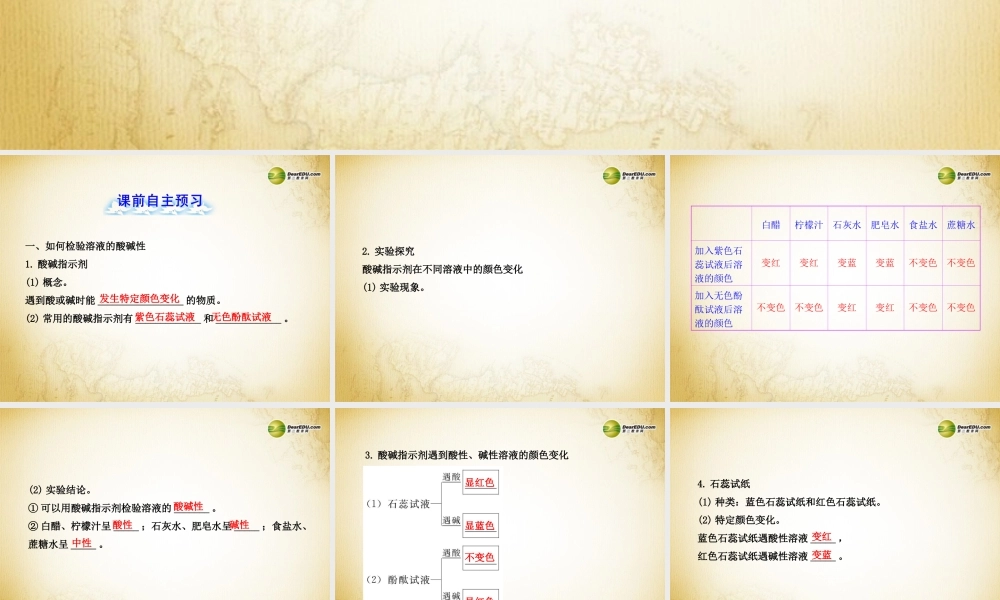 鲁教初中化学九下《7第3节 溶液的酸碱性》PPT课件 (1).ppt