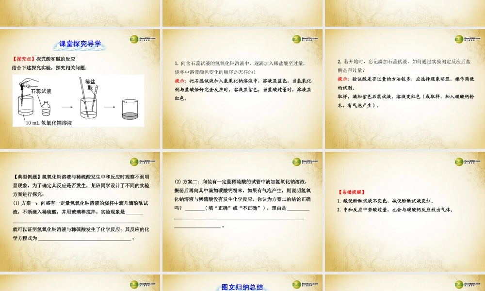 鲁教初中化学九下《7第4节 酸碱中和反应》PPT课件 (1).ppt