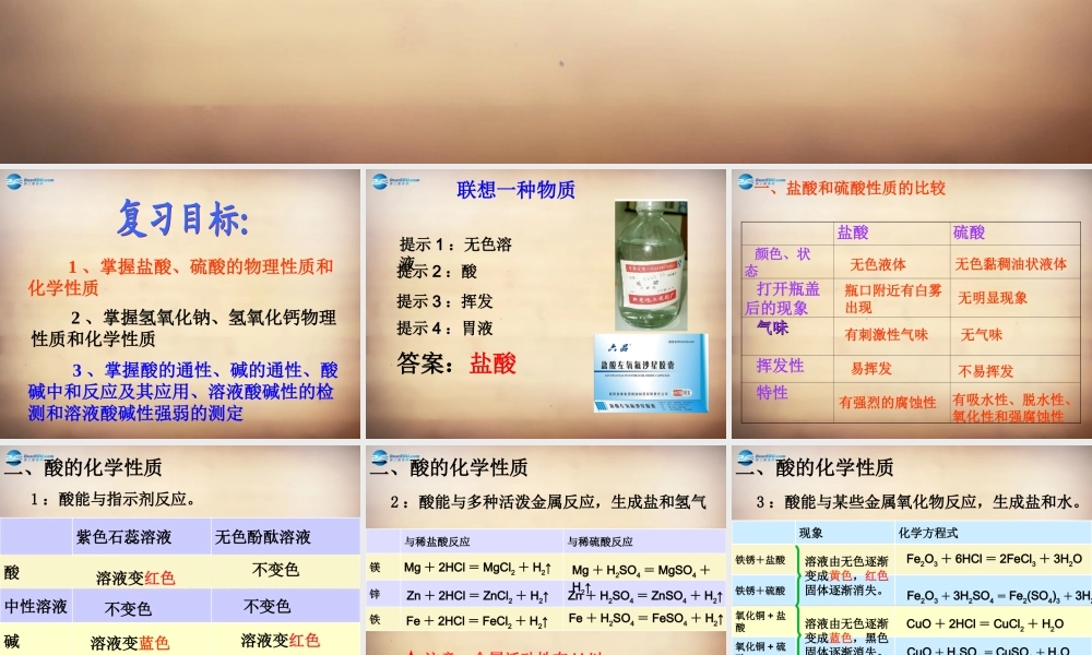 鲁教初中化学九下《7第7单元 常见的酸和碱》PPT课件 (1).ppt