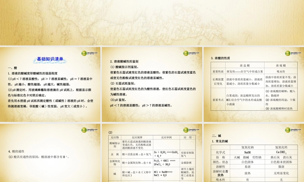 鲁教初中化学九下《7第7单元 常见的酸和碱》PPT课件 (4).ppt