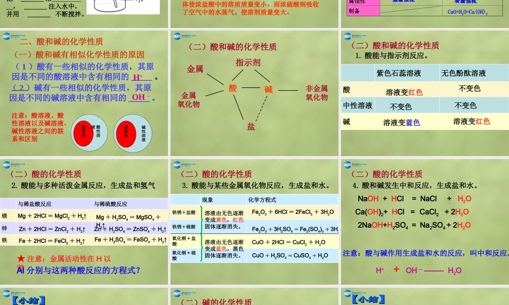 鲁教初中化学九下《7第7单元 常见的酸和碱》PPT课件.ppt