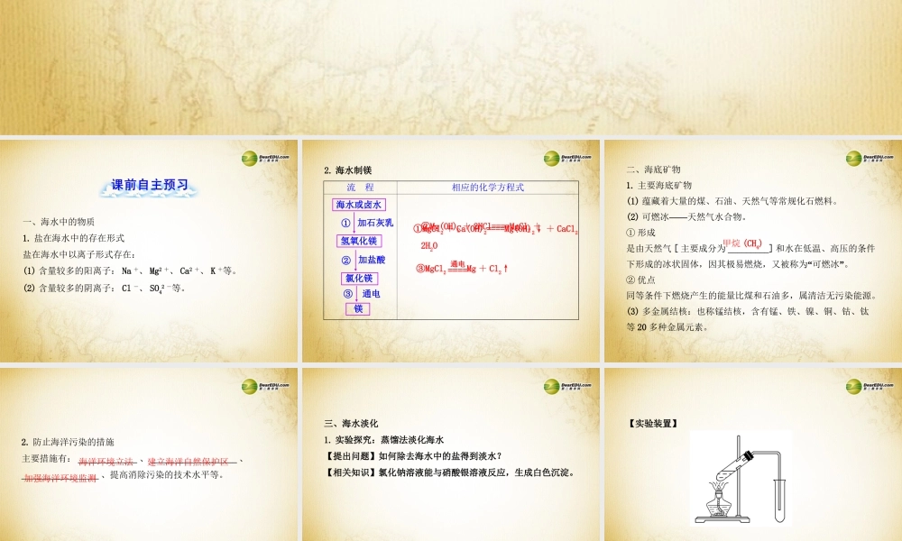 鲁教初中化学九下《8第1节 海洋化学资源》PPT课件 (1).ppt