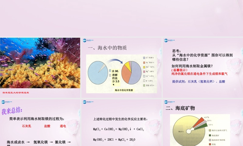 鲁教初中化学九下《8第1节 海洋化学资源》PPT课件 (4).ppt