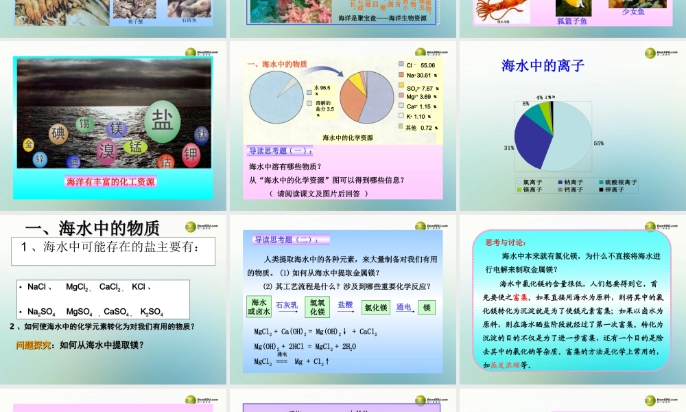 鲁教初中化学九下《8第1节 海洋化学资源》PPT课件 (7).ppt