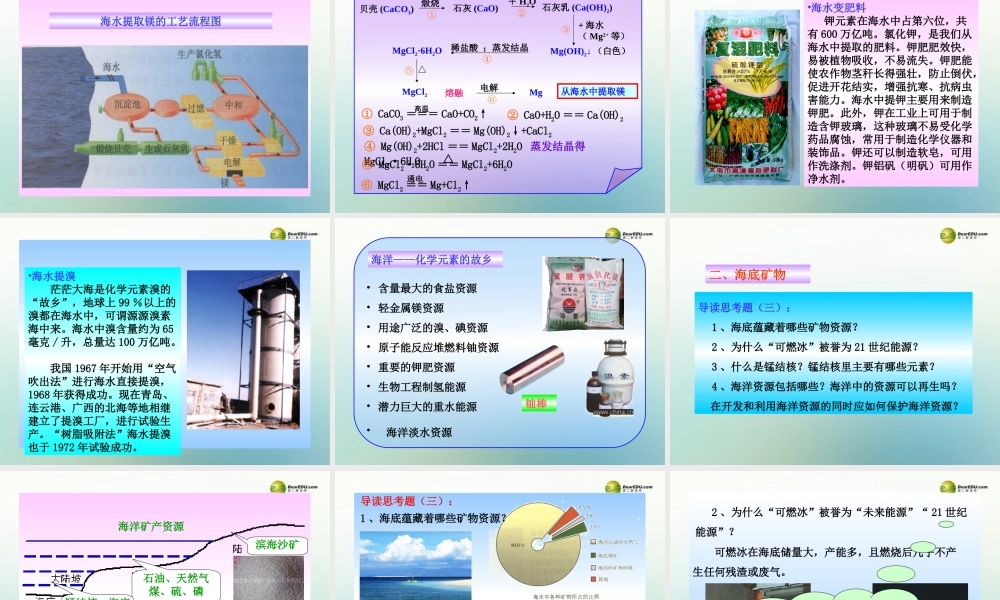 鲁教初中化学九下《8第1节 海洋化学资源》PPT课件 (7).ppt