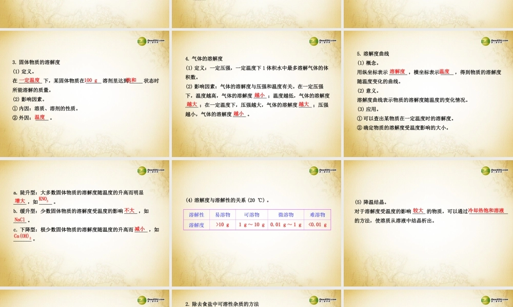 鲁教初中化学九下《8第2节 海水“晒盐“》PPT课件 (1).ppt