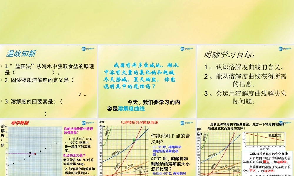 鲁教初中化学九下《8第2节 海水“晒盐“》PPT课件 (8).ppt