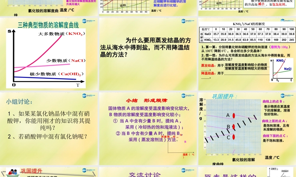 鲁教初中化学九下《8第2节 海水“晒盐“》PPT课件 (8).ppt