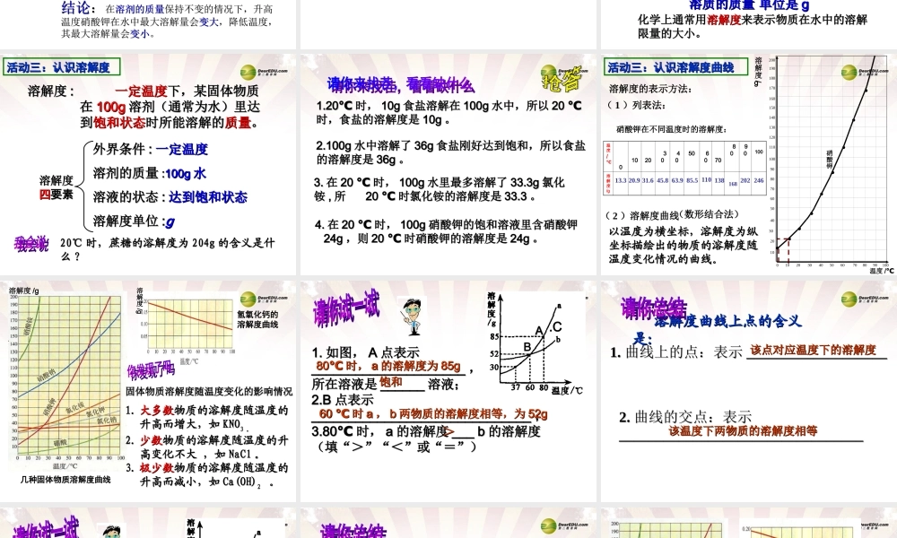 鲁教初中化学九下《8第2节 海水“晒盐“》PPT课件 (10).ppt