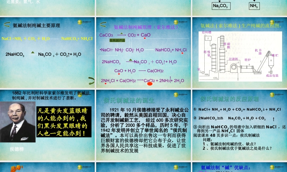 鲁教初中化学九下《8第3节 海水“制碱“》PPT课件 (4).ppt