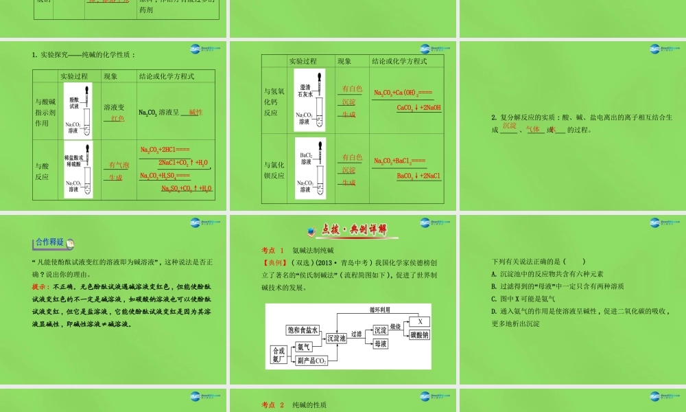 鲁教初中化学九下《8第3节 海水“制碱“》PPT课件 (2).ppt