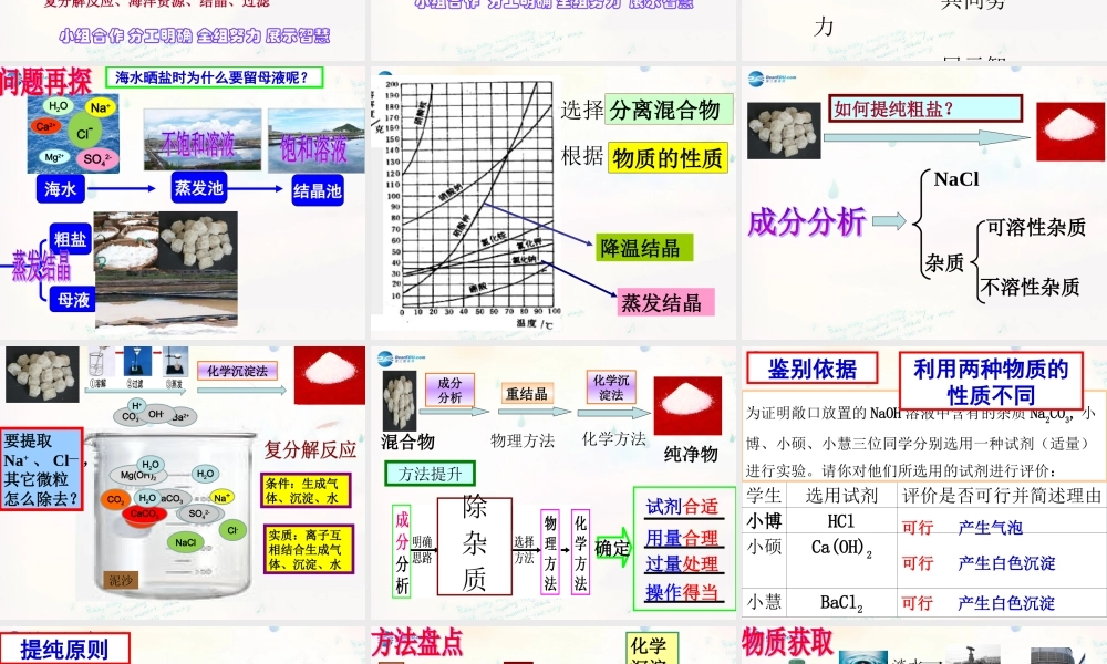 鲁教初中化学九下《8第8单元 海水中的化学》PPT课件 (2).ppt