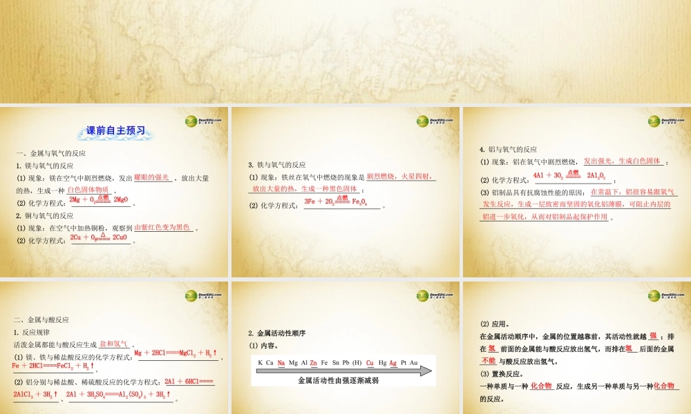 鲁教初中化学九下《9第2节 金属的化学性质》PPT课件 (2).ppt