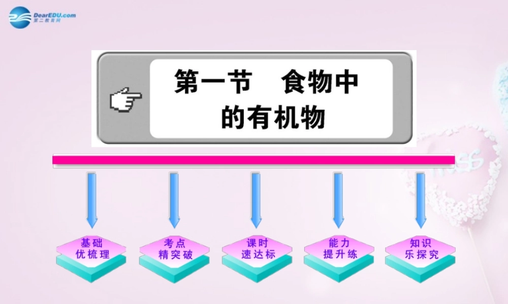 鲁教初中化学九下《10第1节 食物中的有机物》PPT课件 (4).ppt