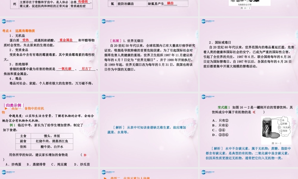 鲁教初中化学九下《10第10单元 化学与健康》PPT课件.ppt