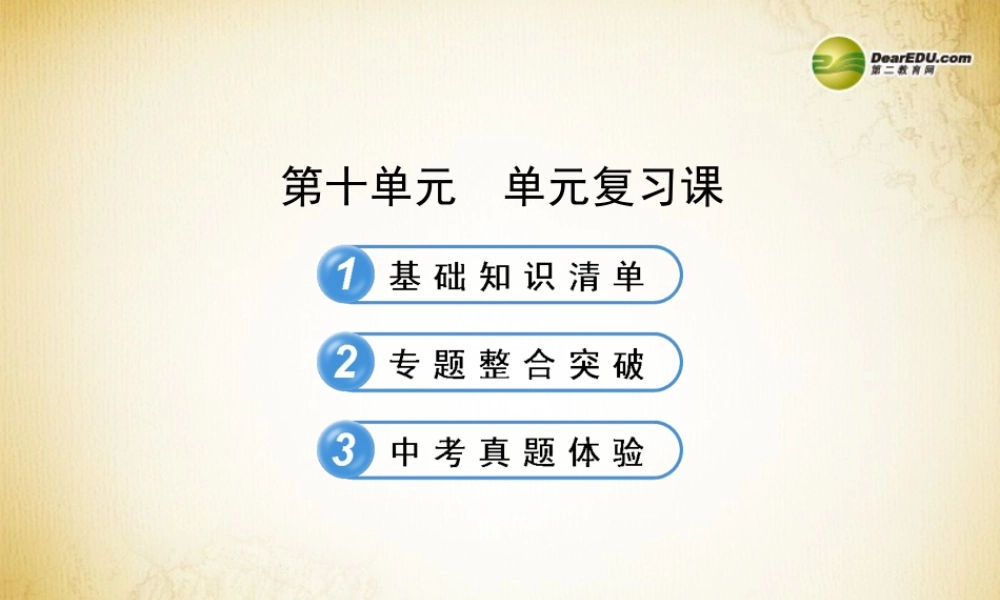 鲁教初中化学九下《10第10单元 化学与健康》PPT课件 (2).ppt