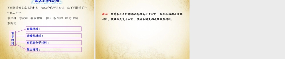 鲁教初中化学九下《11第2节 化学与材料研制》PPT课件 (1).ppt