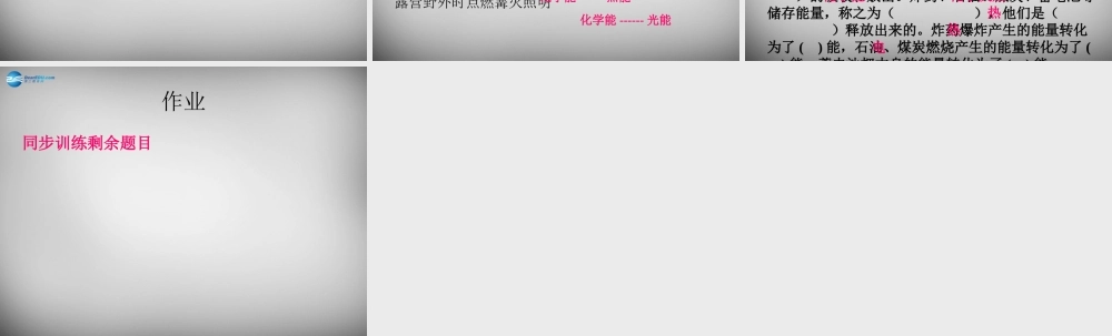 鲁教五四制初中化学八上《1第1节 化学真奇妙》PPT课件 (5).ppt