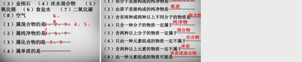 鲁教五四制初中化学八上《3第2节 元素》PPT课件 (1).ppt