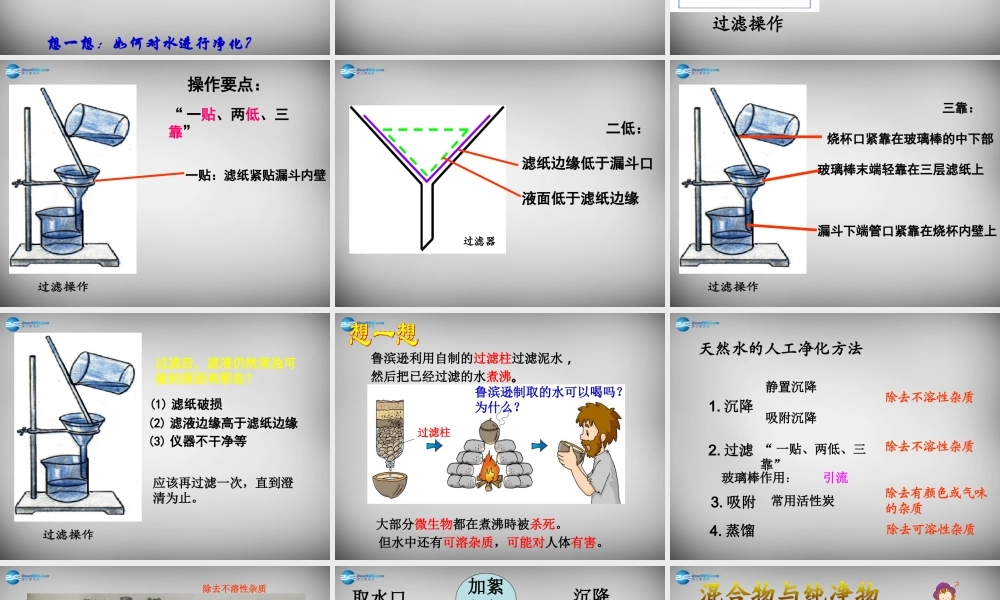 鲁教五四制初中化学八上《2第2节 自然界中的水》PPT课件 (1).ppt