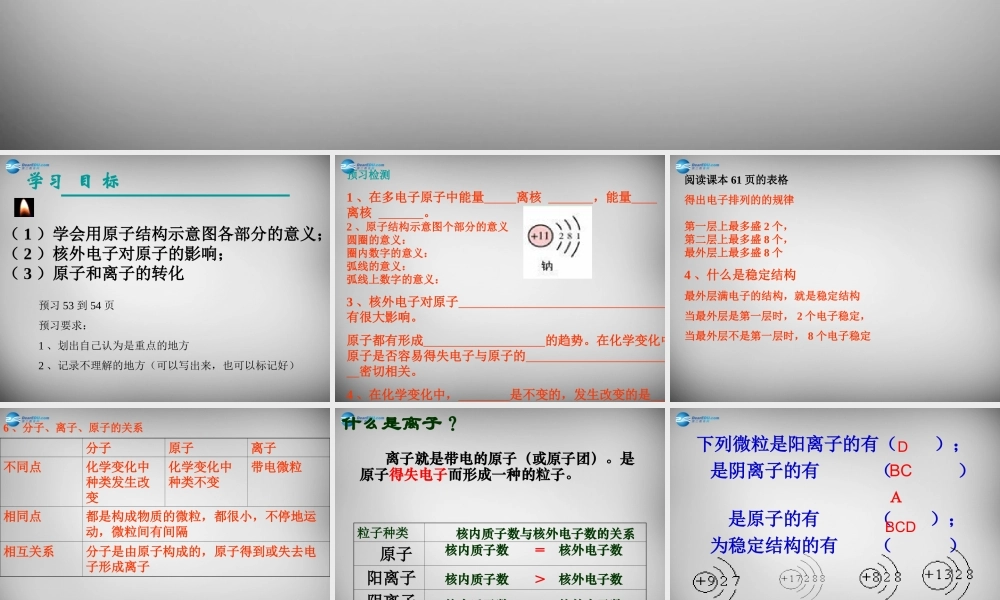 鲁教五四制初中化学八上《3第1节 原子的构成》PPT课件 (2).ppt