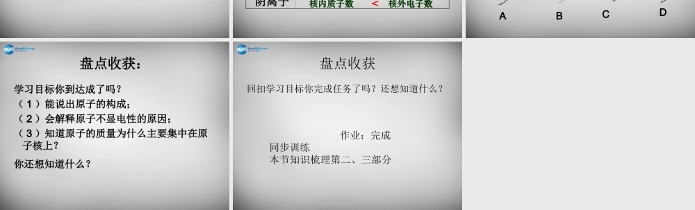 鲁教五四制初中化学八上《3第1节 原子的构成》PPT课件 (2).ppt