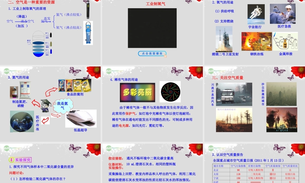 鲁教五四制初中化学八下《4第1节 空气的成分》PPT课件 (2).ppt