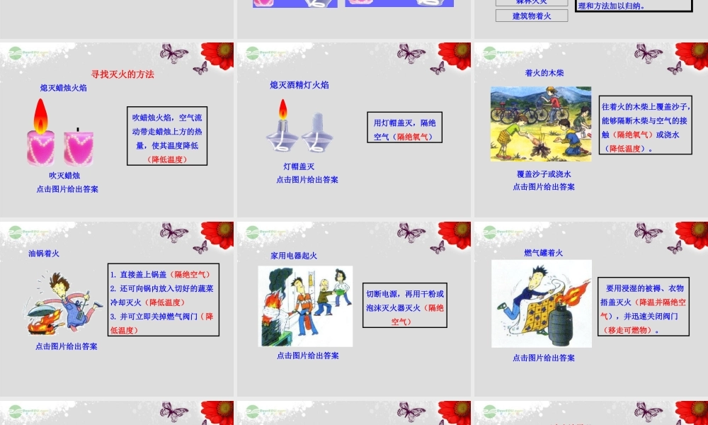 鲁教五四制初中化学八下《6第1节 燃烧与灭火》PPT课件.ppt