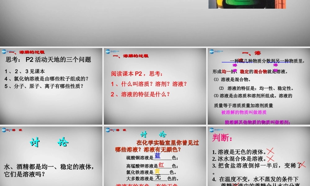 鲁教五四制初中化学九上《7.1 溶液的形成 》PPT课件 (1).ppt