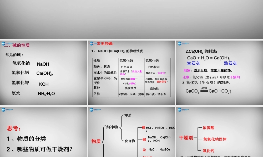 鲁教五四制初中化学九上《8.2 碱及其性质》PPT课件 (1).ppt